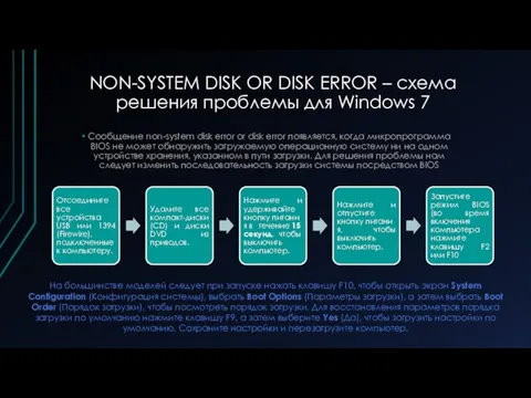 NON-SYSTEM DISK OR DISK ERROR – cхема решения проблемы для Windows 7