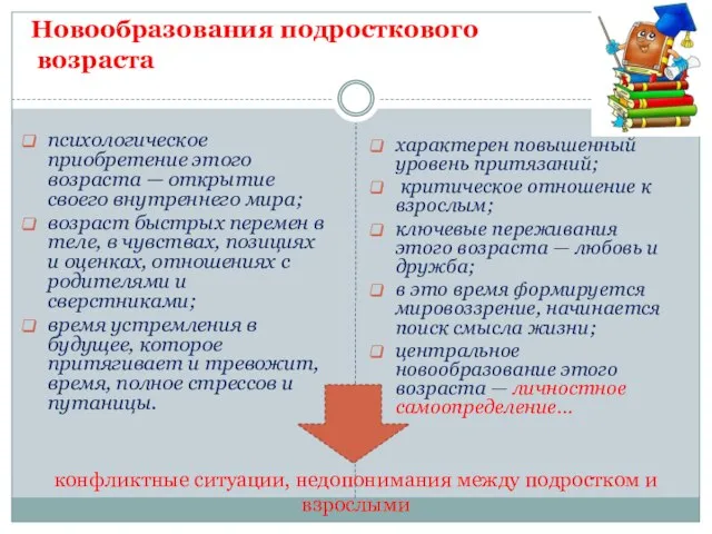 Новообразования подросткового возраста психологическое приобретение этого возраста — открытие своего внутреннего мира;