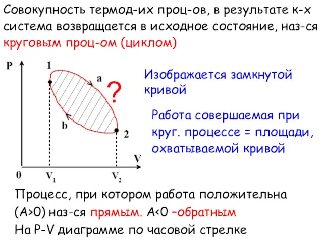 Совокупность термод-их проц-ов, в результате к-х система возвращается в исходное состояние, наз-ся