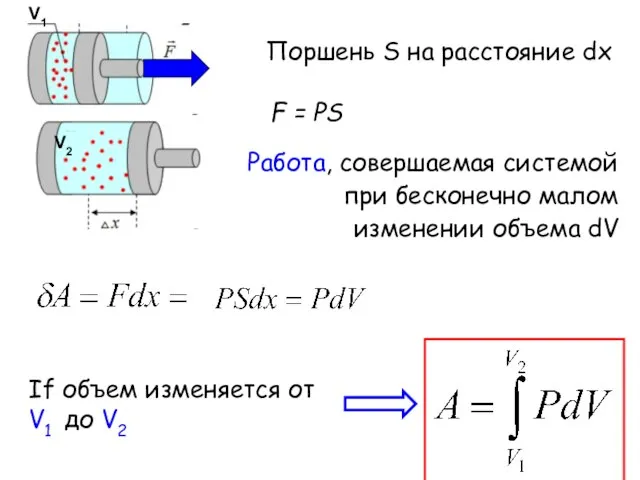 Поршень S на расстояние dx F = PS Работа, совершаемая системой при