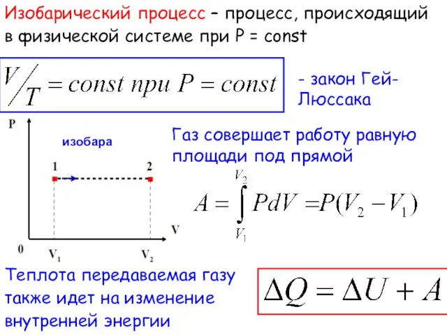 Изобарический процесс – процесс, происходящий в физической системе при P = const