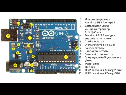 Микроконтроллер Разъёма USB 2.0 type B Дополнительный микроконтроллер ATmega16u2 Разъём 5.5*2.1 мм