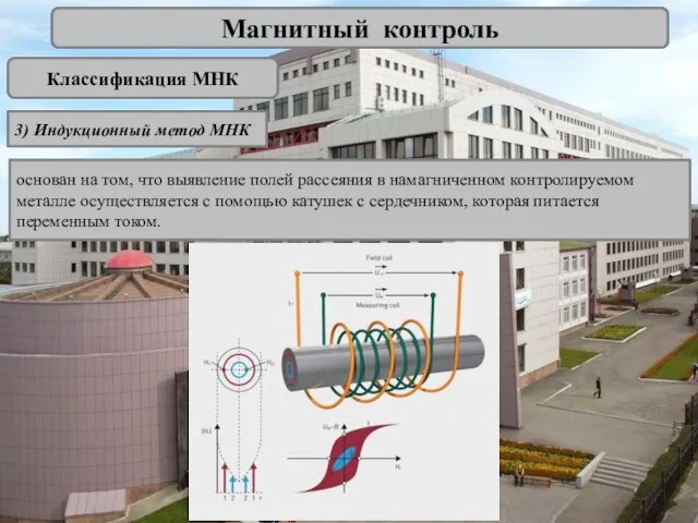 Магнитный контроль Классификация МНК 3) Индукционный метод МНК основан на том, что