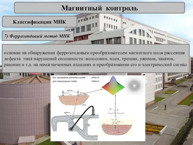 Магнитный контроль Классификация МНК 7) Феррозондовый метод МНК основан на обнаружении феррозондовым