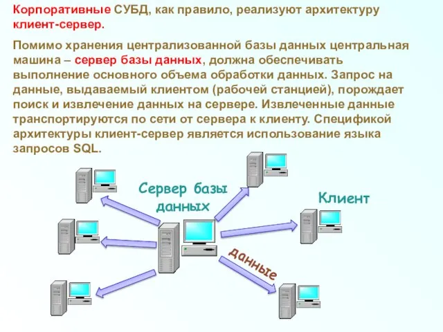 Корпоративные СУБД, как правило, реализуют архитектуру клиент-сервер. Помимо хранения централизованной базы данных