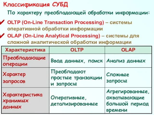 По характеру преобладающей обработки информации: ОLTP (On-Line Transaction Processing) – системы оперативной