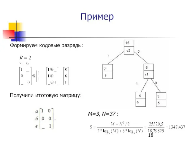 Пример Формируем кодовые разряды: Получили итоговую матрицу: M=3, N=37 :