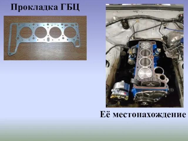 Прокладка ГБЦ Её местонахождение