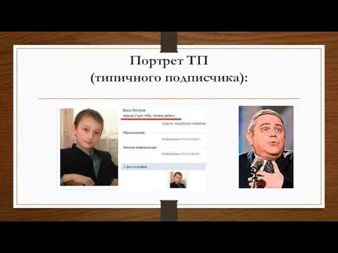 Портрет ТП (типичного подписчика):