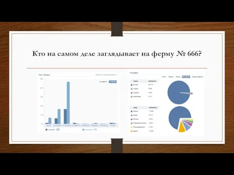 Кто на самом деле заглядывает на ферму № 666?