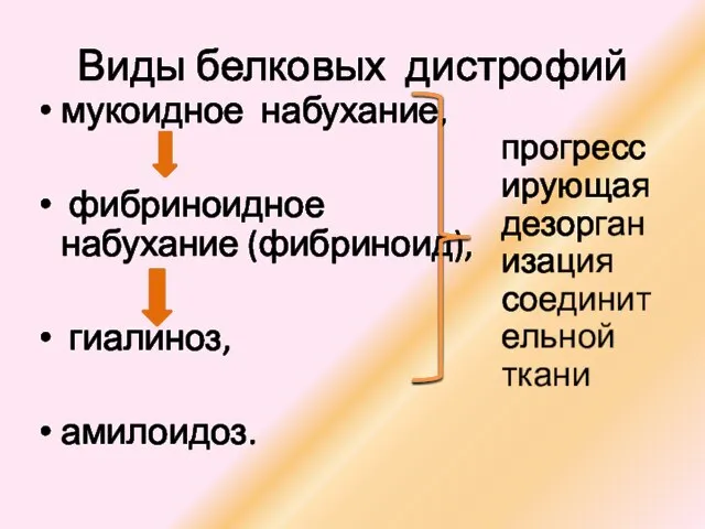 Виды белковых дистрофий мукоидное набухание, фибриноидное набухание (фибриноид), гиалиноз, амилоидоз. прогрессирующая дезорганизация соединительной ткани