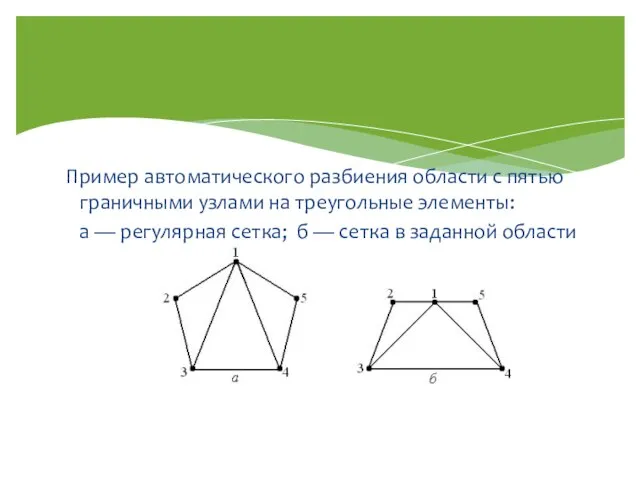 Пример автоматического разбиения области с пятью граничными узлами на треугольные элементы: а