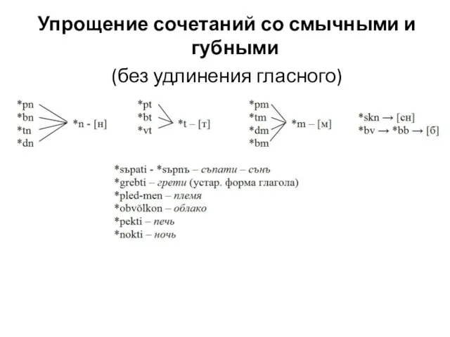 Упрощение сочетаний со смычными и губными (без удлинения гласного)