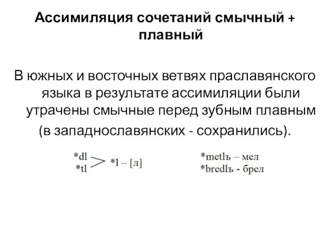 Ассимиляция сочетаний смычный + плавный В южных и восточных ветвях праславянского языка