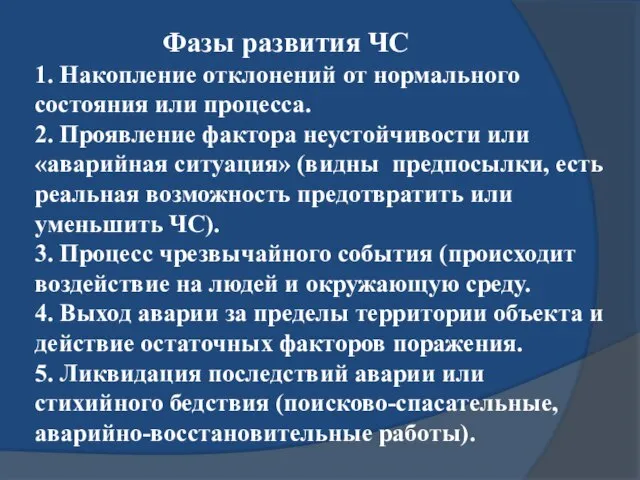 Фазы развития ЧС 1. Накопление отклонений от нормального состояния или процесса. 2.