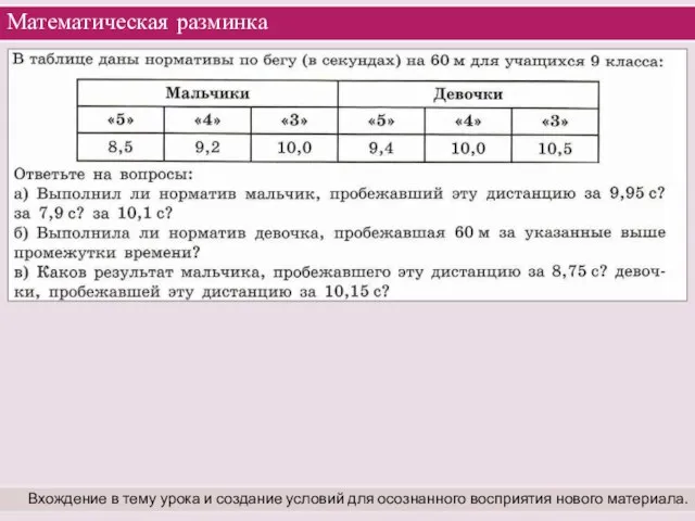 Математическая разминка Вхождение в тему урока и создание условий для осознанного восприятия нового материала.