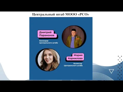 Центральный штаб МООО «РСО»