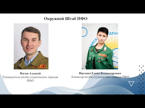 Окружной Штаб ПФО Нагин Алексей Руководитель штаба студенческих отрядов ПФО Наумова Елена