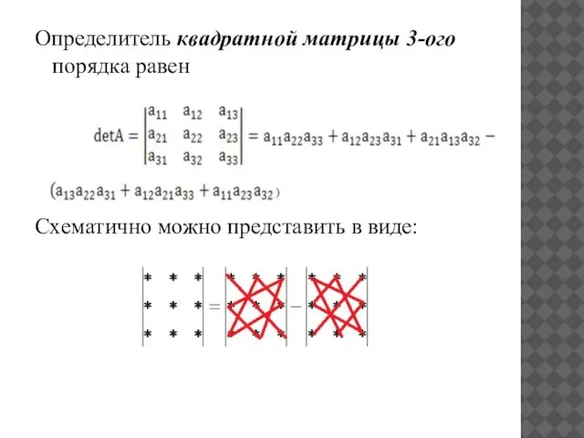 Определитель квадратной матрицы 3-ого порядка равен Схематично можно представить в виде: