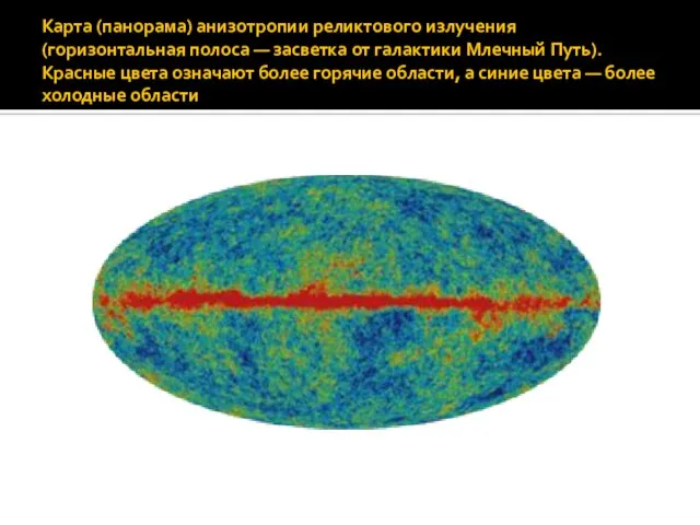 Карта (панорама) анизотропии реликтового излучения (горизонтальная полоса — засветка от галактики Млечный