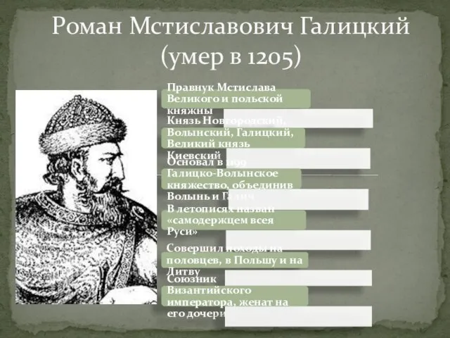 Роман Мстиславович Галицкий (умер в 1205) Правнук Мстислава Великого и польской княжны