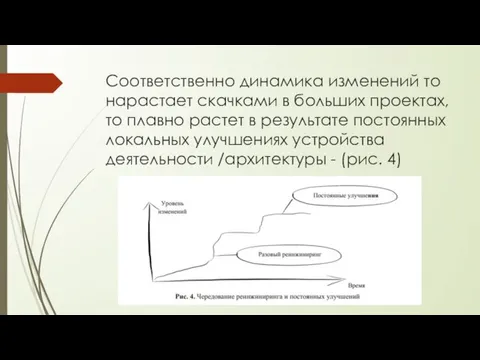 Соответственно динамика изменений то нарастает скачками в больших проектах, то плавно растет