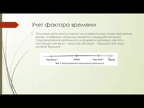 Учет фактора времени Описания деятельности в явном или в неявном виде имеют