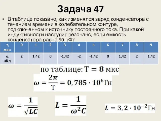 Задача 47 В таблице показано, как изменялся заряд конденсатора с течением времени