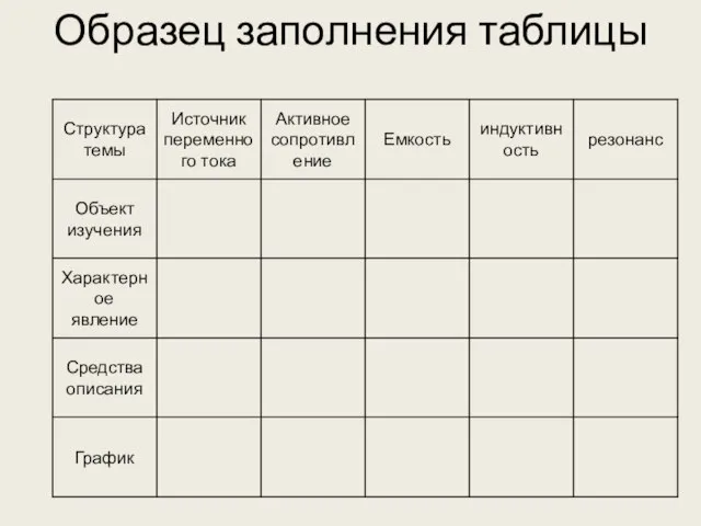 Образец заполнения таблицы