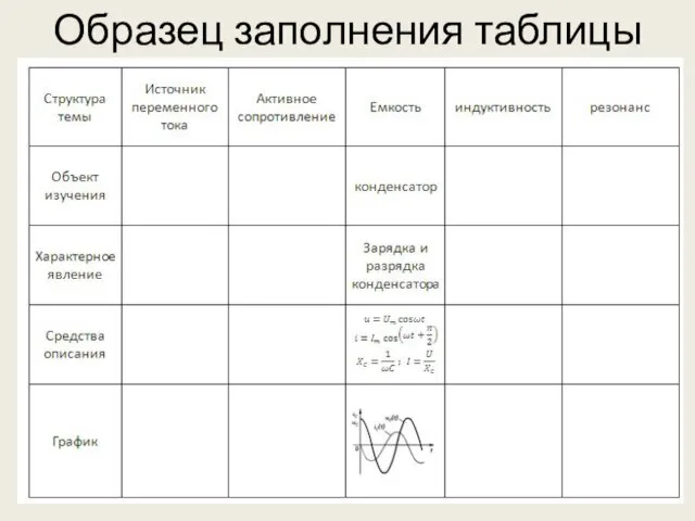 Образец заполнения таблицы