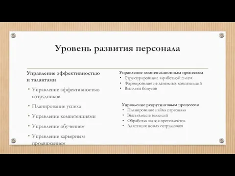 Уровень развития персонала Управление эффективностью и талантами Управление эффективностью сотрудников Планирование успеха