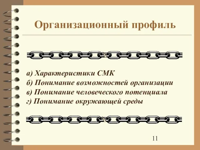 Организационный профиль а) Характеристики СМК б) Понимание возможностей организации в) Понимание человеческого