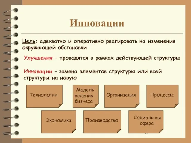 Инновации Цель: адекватно и оперативно реагировать на изменения окружающей обстановки Инновации –