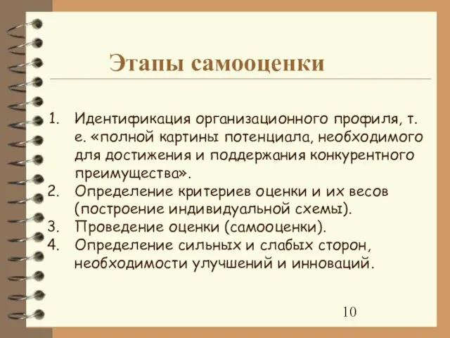 Этапы самооценки Идентификация организационного профиля, т.е. «полной картины потенциала, необходимого для достижения