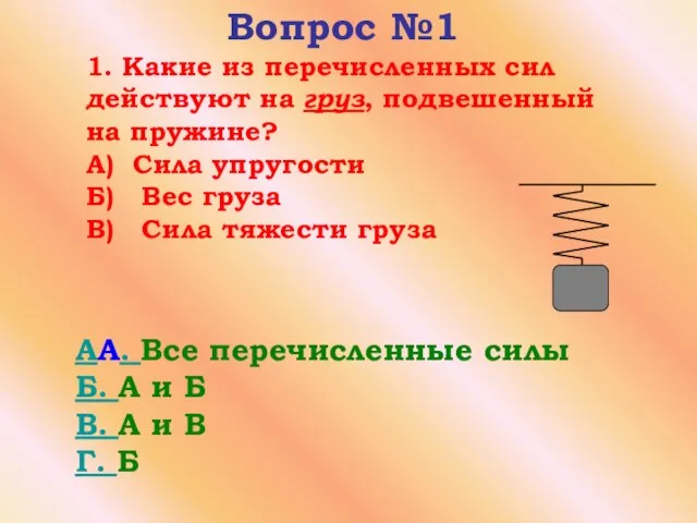 Вопрос №1 1. Какие из перечисленных сил действуют на груз, подвешенный на