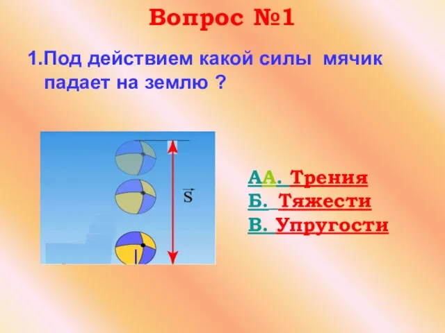 Вопрос №1 1.Под действием какой силы мячик падает на землю ? AA.