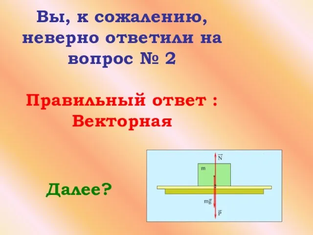 Вы, к сожалению, неверно ответили на вопрос № 2 Правильный ответ : Векторная Далее?