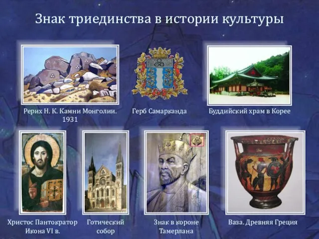 Знак триединства в истории культуры Рерих Н. К. Камни Монголии. 1931 Герб