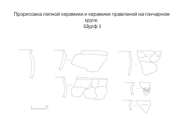 Прорисовка лепной керамики и керамики правленой на гончарном круге. Шурф 3