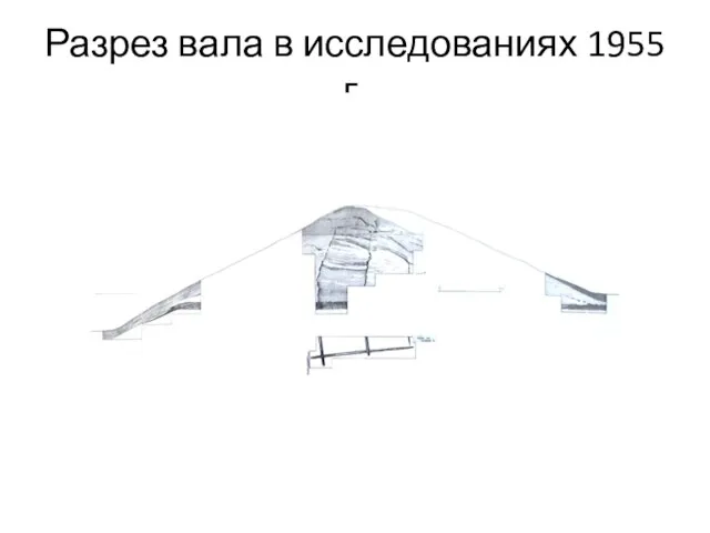 Разрез вала в исследованиях 1955 г.