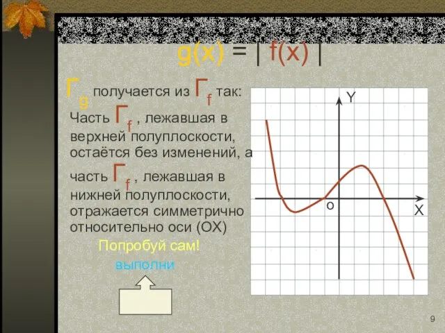 Гg получается из Гf так: Часть Гf , лежавшая в верхней полуплоскости,