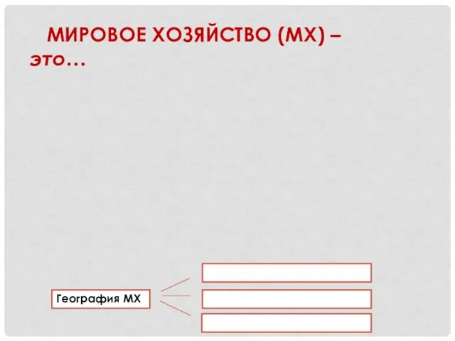 МИРОВОЕ ХОЗЯЙСТВО (МХ) – это… География МХ
