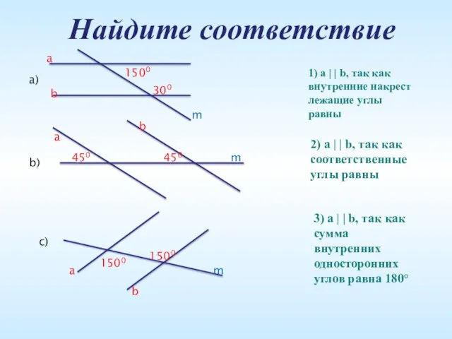 Найдите соответствие 1) a | | b, так как внутренние накрест лежащие