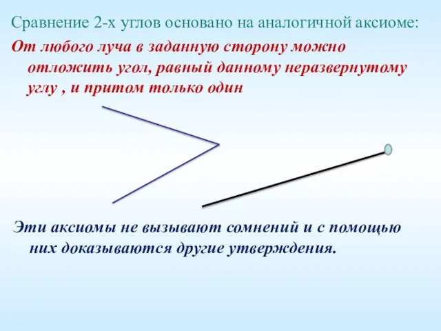 Сравнение 2-х углов основано на аналогичной аксиоме: От любого луча в заданную