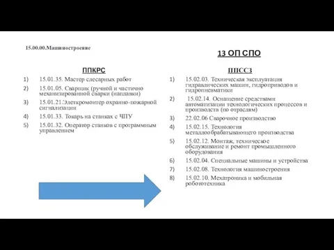 15.00.00.Машиностроение ППКРС 15.01.35. Мастер слесарных работ 15.01.05. Сварщик (ручной и частично механизированной