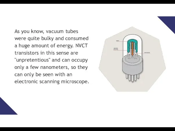 As you know, vacuum tubes were quite bulky and consumed a huge