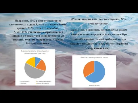 Например, 10% ребят откажутся от пластиковых изделий, если это недостаточно прочно, 53