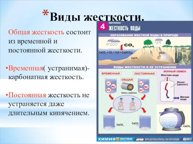 Виды жесткости. Общая жесткость состоит из временной и постоянной жесткости. Временная( устранимая)-