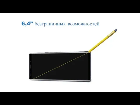 6,4” безграничных возможностей