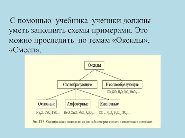 С помощью учебника ученики должны уметь заполнять схемы примерами. Это можно проследить по темам «Оксиды», «Смеси».